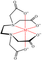 Metal-EDTA complex