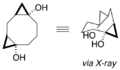 Macrocycle