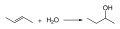 Syn_and_anti_addition
