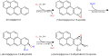 Benzo(a)pyrene metabolism pathway