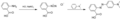 Preparation of Methyl Red