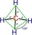 CH4 structure