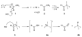 Iodoform synthesis process