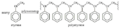 Polystyrene formation
