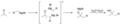 Grignard reaction mechanism