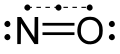 Structure of nitric oxide