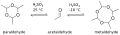 Synthesis of Paraldehyde and Metaldehyde