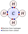 Covalent bond diagram