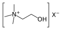 Choline Skeletal Structure