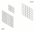 2D Convolution Animation