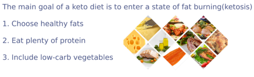 keto diet goals