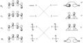 Woodward–Hoffmann rules