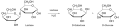 Illustration of lactose hydrolysis process
