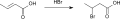 Syn_and_anti_addition