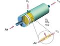 Flux distribution inside the fiber