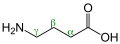 GABA