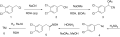Synthesis of 3,4-Dichloroamphetamine