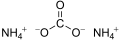 Structural formula of ammonium carbonate