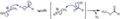 Diazomethane methylation