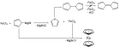 Kealy and Pauson synthesis of ferrocene
