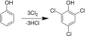 Synthesis of 2,4,6-Trichlorophenol