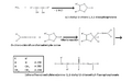 Novichok synthesis