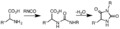 Chemical reaction involving hydantoin