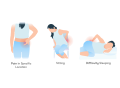 Sacroiliitis Symptoms