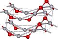 Crystal structure of Cinnabar