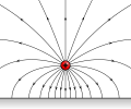 Electricity