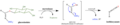 Myrosinase general mechanism
