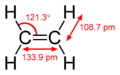 Ethylene molecule with dimensions