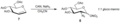 Azidonitration of glucal