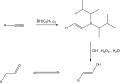 Syn_and_anti_addition