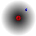 Hydrogen atom