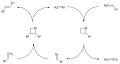 Metathesis Mechanism General