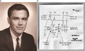 Dr Robert K. Crane and his sketch for coupled cotransport