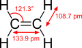Ethylene CRC MW dimensions 2D