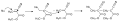 Cyanacrylate Polymerisation