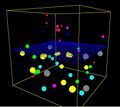 Osmosis computer simulation