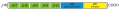 JAK domain structure