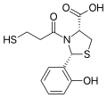 Rentiapril