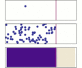 Molecular diffusion at micro and macro scales