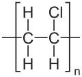 Polyvinyl chloride structure