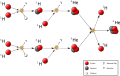 Proton-proton reaction chain