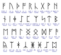 Anglo-Saxon Runes