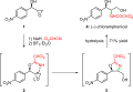 Cascade reaction