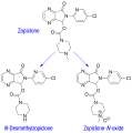 Metabolism pathway of Zopiclone