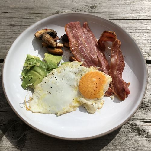 Keto breakfast