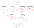 Serotonin–norepinephrine reuptake inhibitor